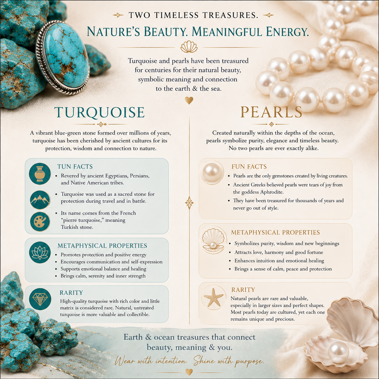 Handcrafted Turquoise and Freshwater Pearl Jewelry Set – Artisan Boho Luxe Necklace & Earrings