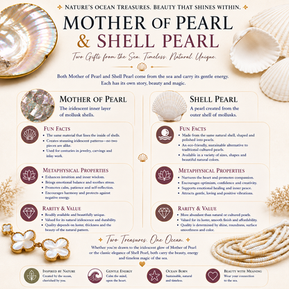 Mother of Pearl Nugget Necklace &amp; Earring Set | White Shell Heishi Beads | Gold Accents