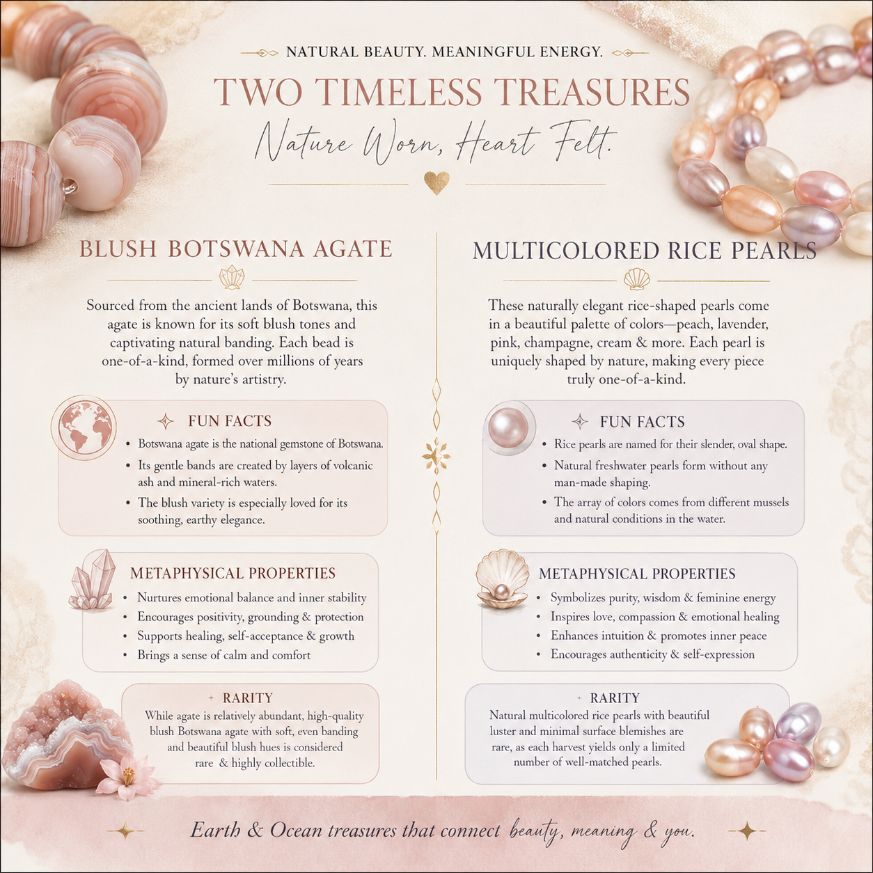 Botswana Agate &amp; Freshwater Pearl Jewelry Set – Multicolor Pearl Necklace and Earrings