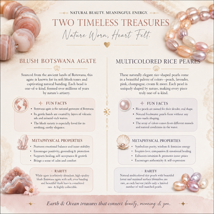 Botswana Agate &amp; Freshwater Pearl Jewelry Set – Multicolor Pearl Necklace and Earrings